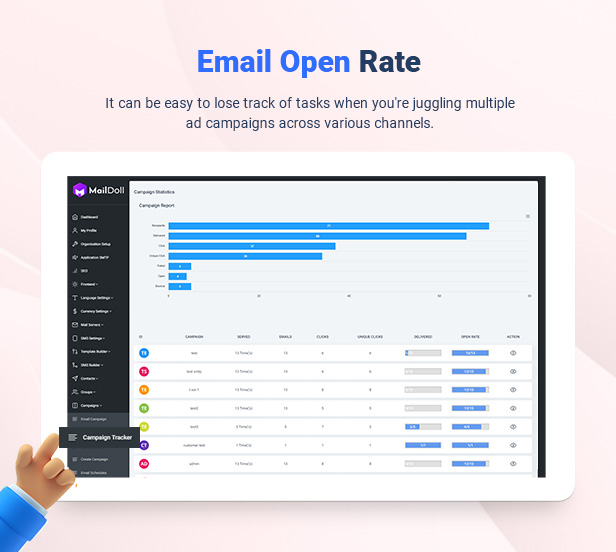Maildoll - Email Marketing Application - A SAAS Based Email Marketing Software