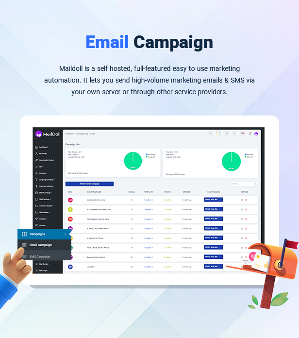 Maildoll - Email Marketing Application - A SAAS Based Email Marketing Software