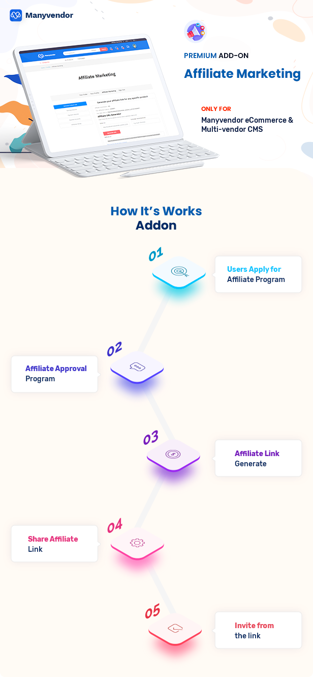 Manyvendor Affiliate Marketing Addon