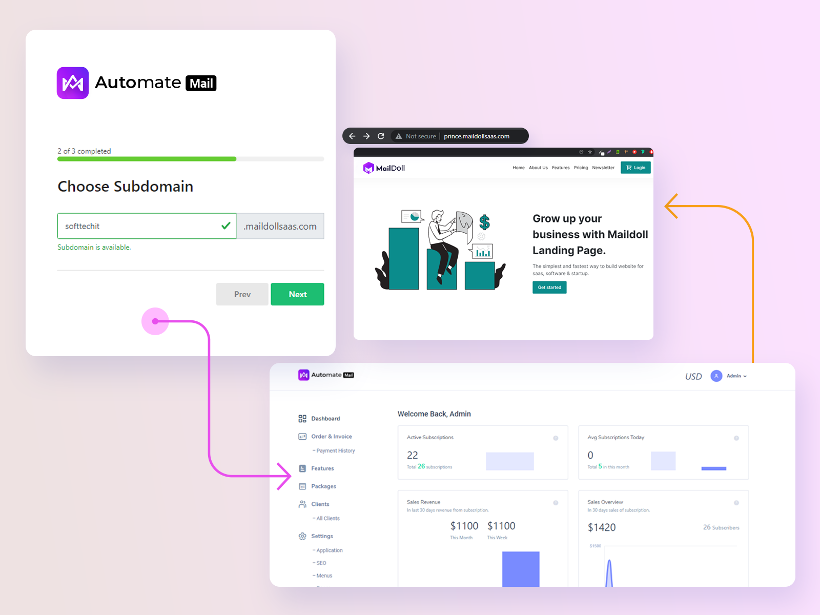 AutomateMail - Subdomain-Based SaaS Script For Email Marketing & SMS Marketing (Multitenancy)