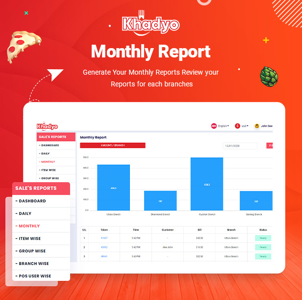 Khadyo - Restaurant Management Software and Restaurant POS with Online Food Ordering Website